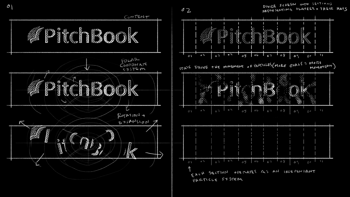 Pitchbook-5
